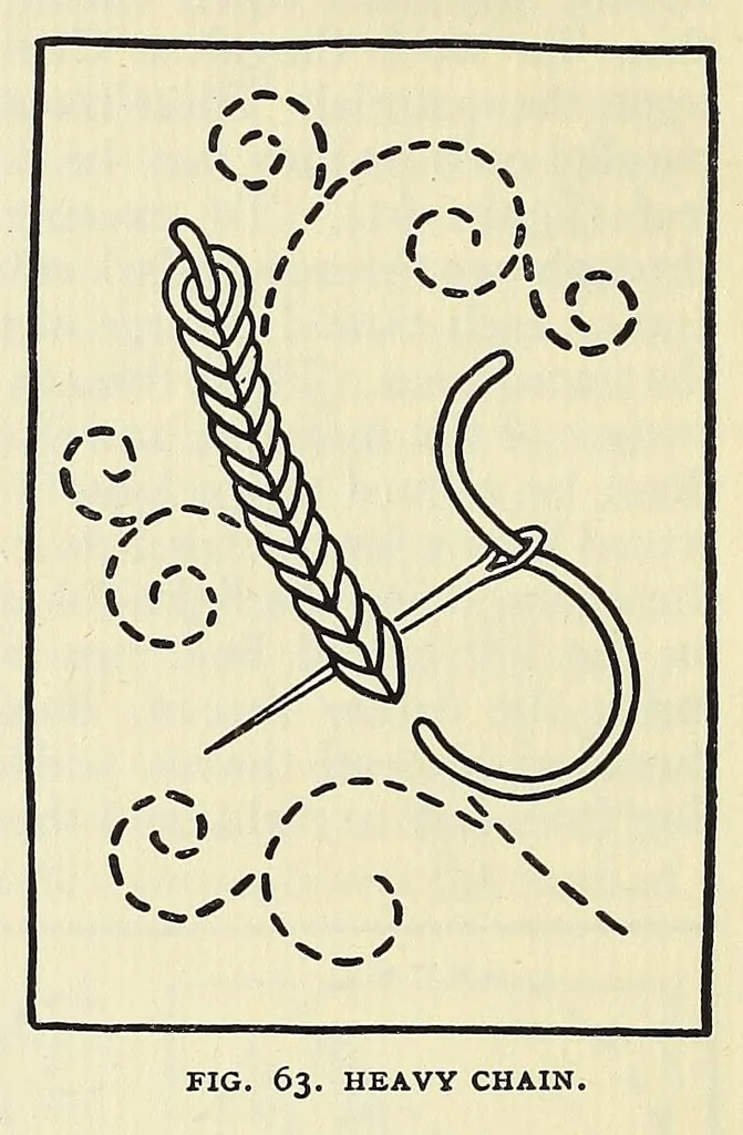 An illustration from Samplers and stitches : a handbook of the embroiderer's art, 1921, leaf 90
