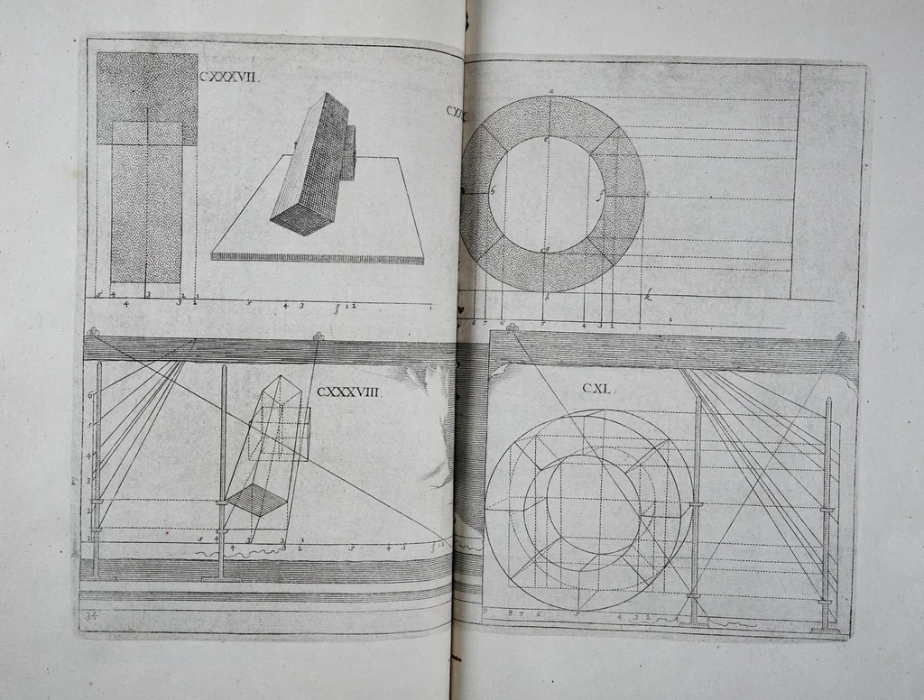 An illustration from Samuelis Marolois, mathematicorum sui seculi facile principis, Mathematicum opus absolutissimum : continens geometriae, fortificationis, architecturae, & perspectivae theoreticae ac practicae regulas, demonstrationes, & figuras perfectissimas, 1633, leaf 1159