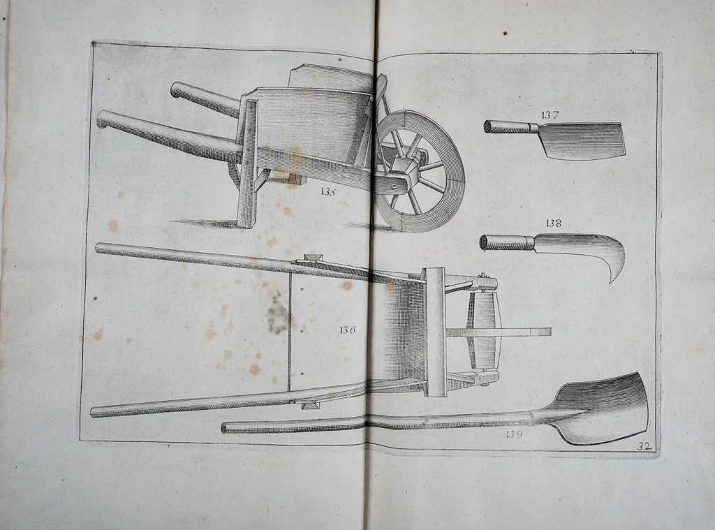 An illustration from Samuelis Marolois, mathematicorum sui seculi facile principis, Mathematicum opus absolutissimum : continens geometriae, fortificationis, architecturae, & perspectivae theoreticae ac practicae regulas, demonstrationes, & figuras perfectissimas, 1633, leaf 473