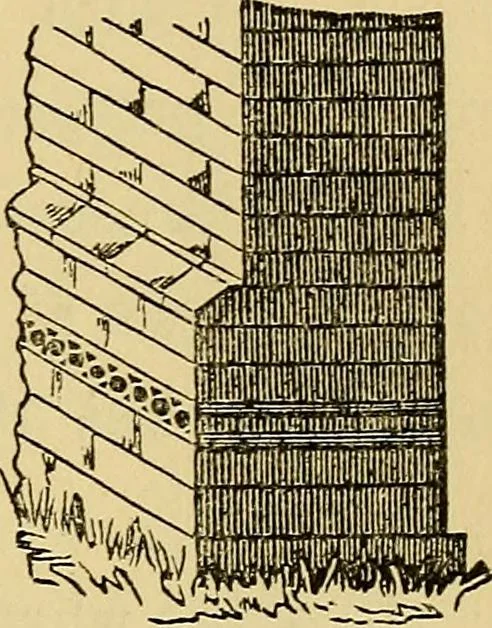 An illustration from Sanitary arrangements for dwellings : intended for the use of officers of health, architects, builders, and householders, 1874, leaf 110