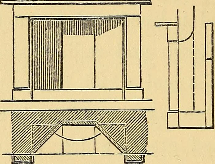 An illustration from Sanitary arrangements for dwellings : intended for the use of officers of health, architects, builders, and householders, 1874, leaf 127