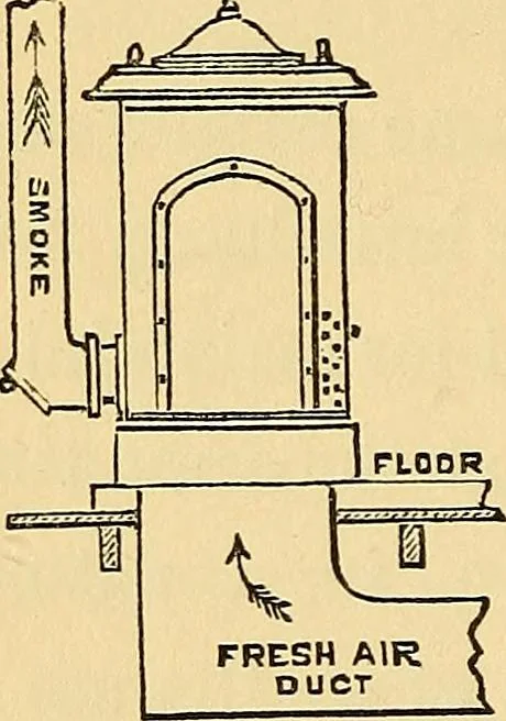 An illustration from Sanitary arrangements for dwellings : intended for the use of officers of health, architects, builders, and householders, 1874, leaf 137