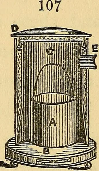 An illustration from Sanitary arrangements for dwellings : intended for the use of officers of health, architects, builders, and householders, 1874, leaf 145