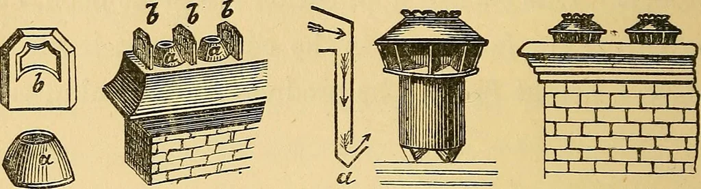 An illustration from Sanitary arrangements for dwellings : intended for the use of officers of health, architects, builders, and householders, 1874, leaf 151
