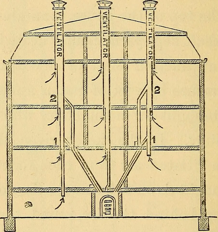 An illustration from Sanitary arrangements for dwellings : intended for the use of officers of health, architects, builders, and householders, 1874, leaf 163