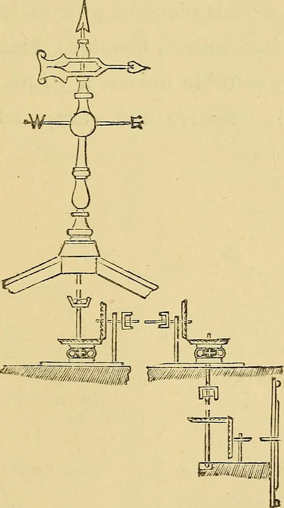 An illustration from Sanitary arrangements for dwellings : intended for the use of officers of health, architects, builders, and householders, 1874, leaf 192