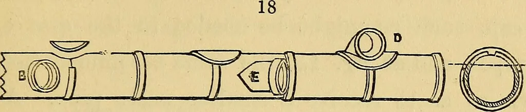 An illustration from Sanitary arrangements for dwellings : intended for the use of officers of health, architects, builders, and householders, 1874, leaf 28