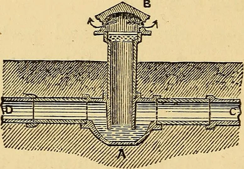 An illustration from Sanitary arrangements for dwellings : intended for the use of officers of health, architects, builders, and householders, 1874, leaf 47