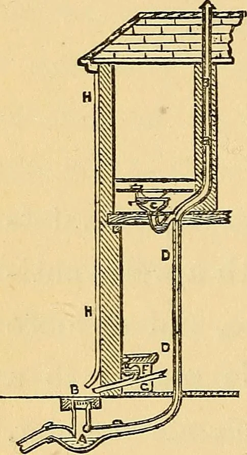 An illustration from Sanitary arrangements for dwellings : intended for the use of officers of health, architects, builders, and householders, 1874, leaf 69
