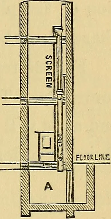 An illustration from Sanitary arrangements for dwellings : intended for the use of officers of health, architects, builders, and householders, 1874, leaf 74