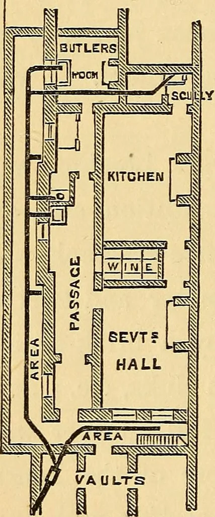 An illustration from Sanitary arrangements for dwellings : intended for the use of officers of health, architects, builders, and householders, 1874, leaf 91