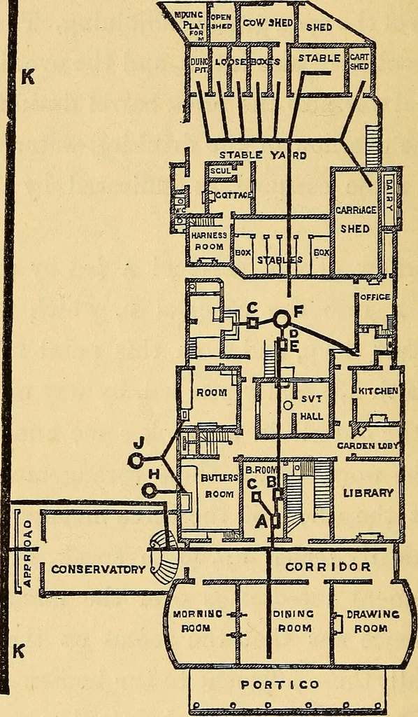 An illustration from Sanitary arrangements for dwellings : intended for the use of officers of health, architects, builders, and householders, 1874, leaf 97