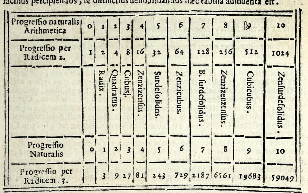 An illustration from Sapientiae pignus amabile philosophia universa in Coll. Flor. Soc. Iesu data anno 1647, 1647, leaf 73