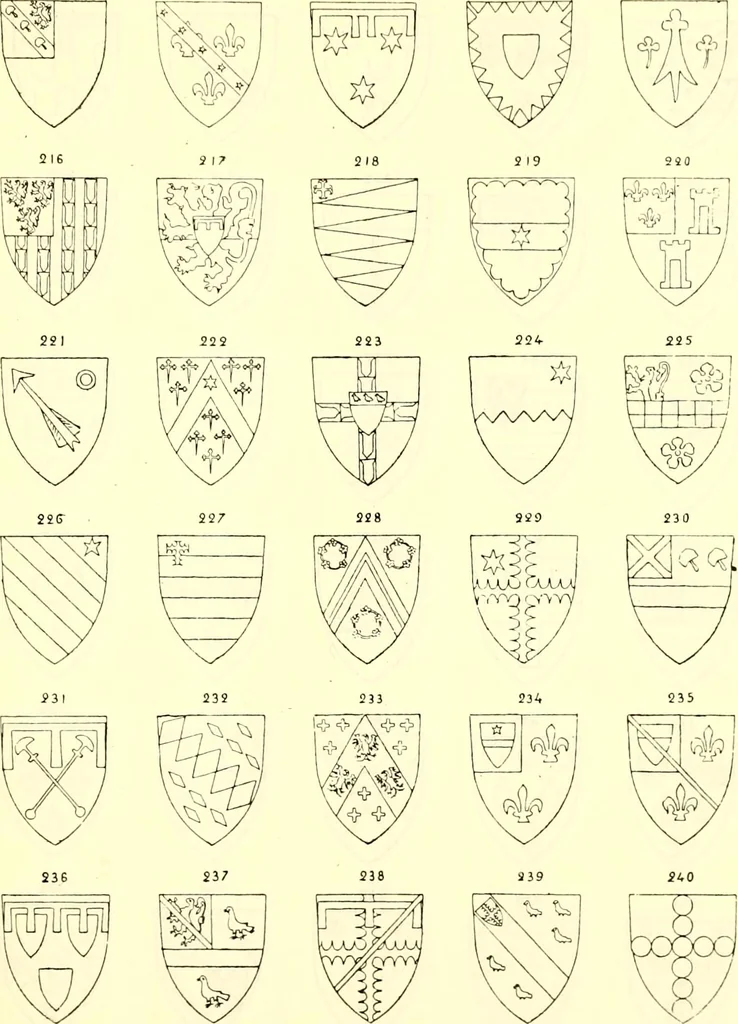 An illustration from Sceaux armoríes des Pays-Bas et des pays avoisinants (Belgique--Royaume des Pays-Bas--Luxembourg--Allemagne--France) recueil historique et héraldique, 1898, leaf 956