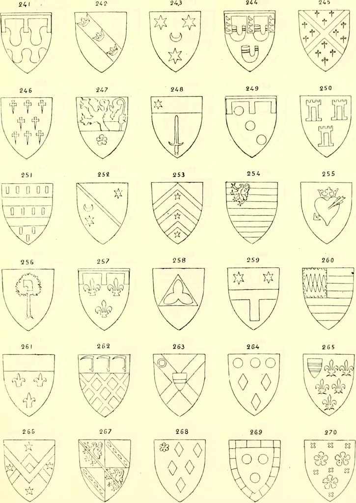 An illustration from Sceaux armoríes des Pays-Bas et des pays avoisinants (Belgique--Royaume des Pays-Bas--Luxembourg--Allemagne--France) recueil historique et héraldique, 1898, leaf 958