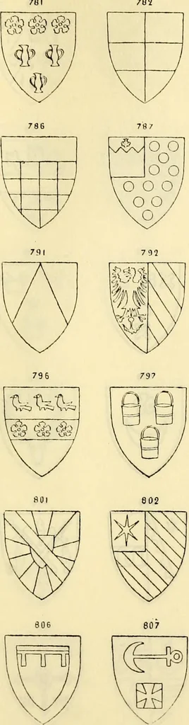 An illustration from Sceaux armoríes des Pays-Bas et des pays avoisinants (Belgique--Royaume des Pays-Bas--Luxembourg--Allemagne--France) recueil historique et héraldique, 1898, leaf 900