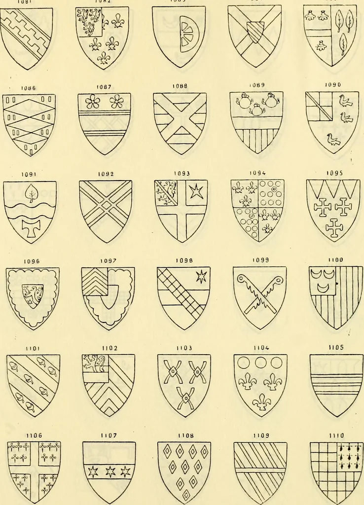 An illustration from Sceaux armoríes des Pays-Bas et des pays avoisinants (Belgique--Royaume des Pays-Bas--Luxembourg--Allemagne--France) recueil historique et héraldique, 1898, leaf 1070