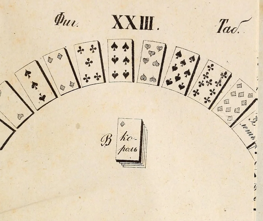 An illustration from Schastlivyĭ igrok vo vsi︠e︡ upotrebitelʹnyi︠a︡ kartezhnyi︠a︡ igry Dai︠u︡shchīĭ nastavlenīe, kakim obrazom mozhno iskusno vesti igru, znat' tonkosti kazhdoĭ iz nikh i ne ostavat'si︠a︡ v proigryshi︠e︡ dazhe pri durnykh kartakh, s opisanīem vnov izobri︠e︡tennoĭ ruchnoĭ mashinki, dli︠a︡ oblegchenīi︠a︡ raschetov pri igrakh v karty, 1864, leaf 237