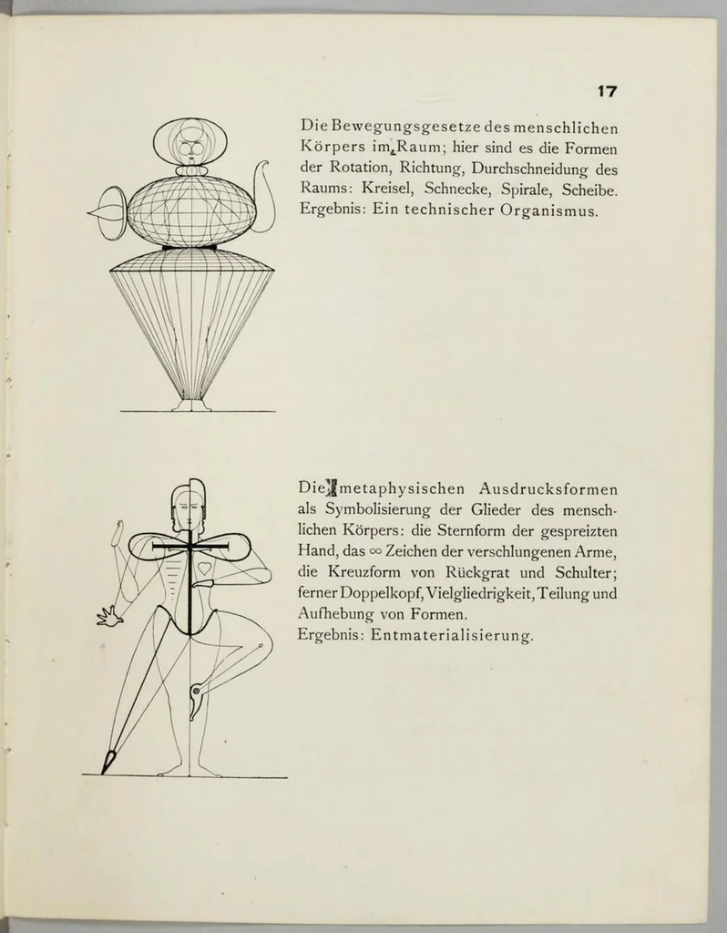 An illustration from Oskar Schlemmer et Al. - Die Bühne am Bauhaus, 1925, leaf 18