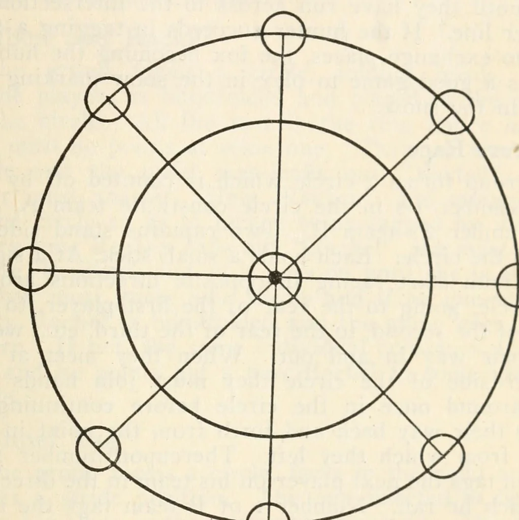 An illustration from School, church, and home games, 1921, leaf 48