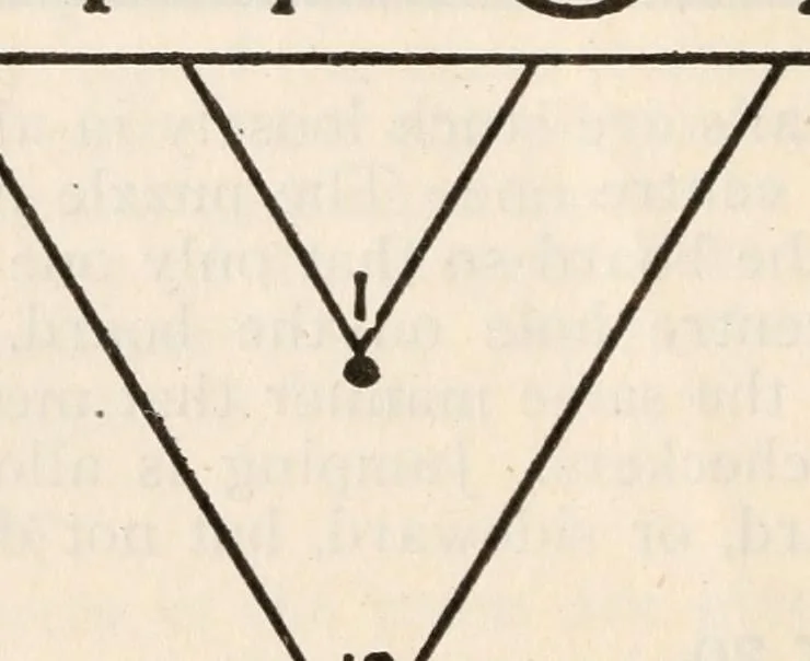 An illustration from School, church, and home games, 1921, leaf 65