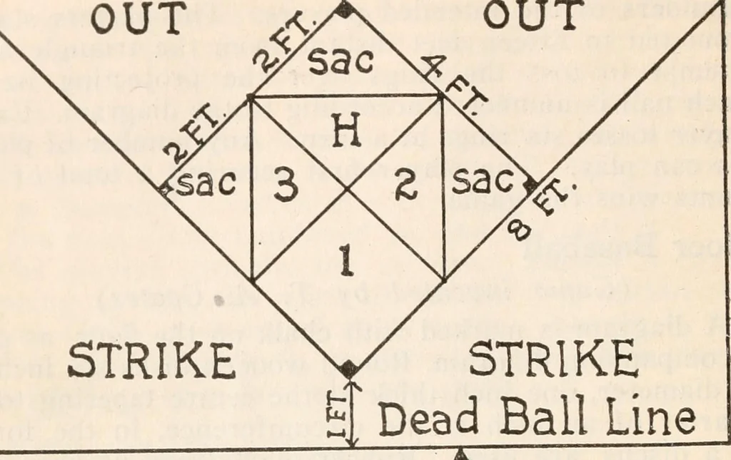 An illustration from School, church, and home games, 1921, leaf 67