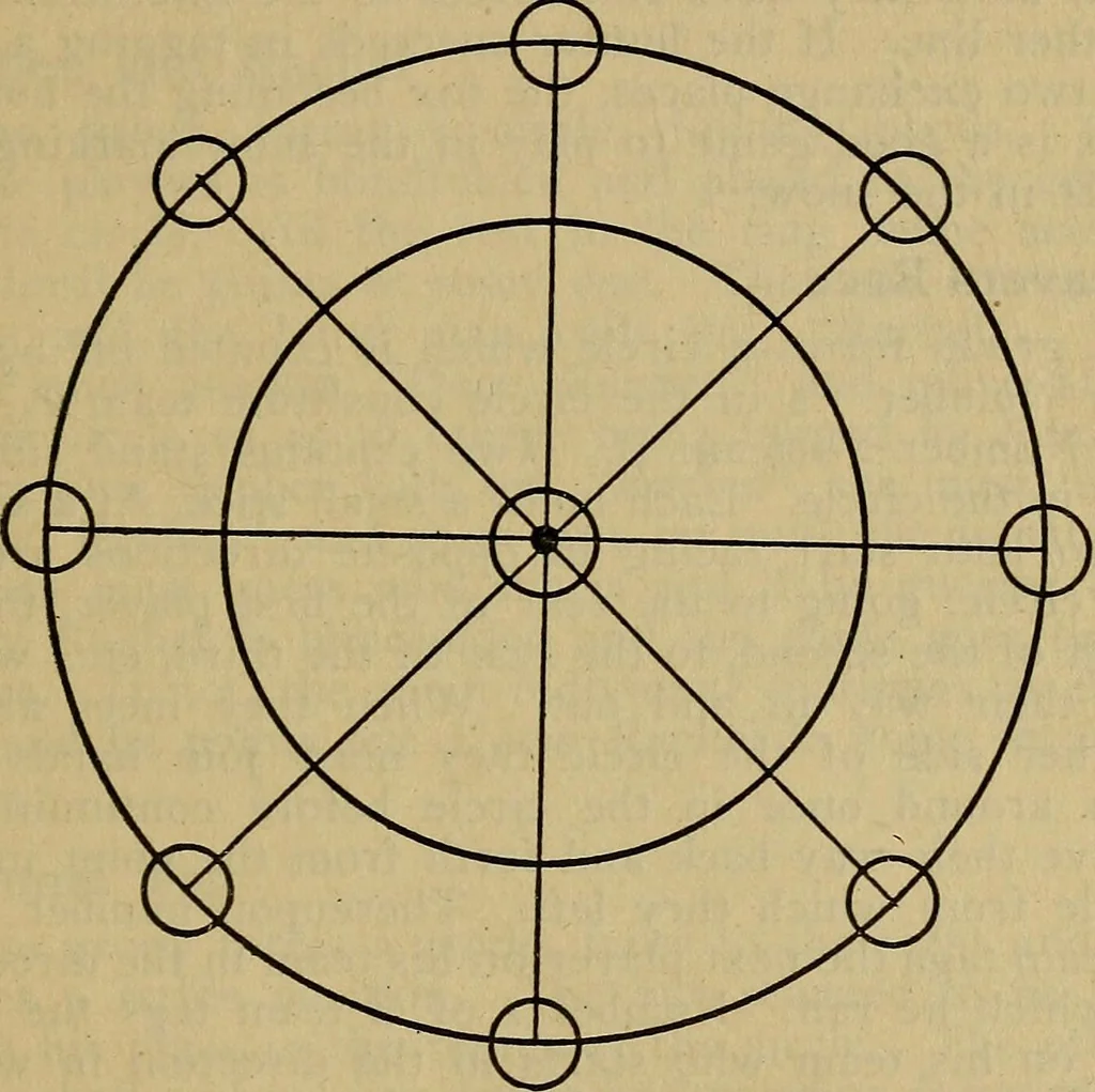 An illustration from School, church, and home games, 1921, leaf 46