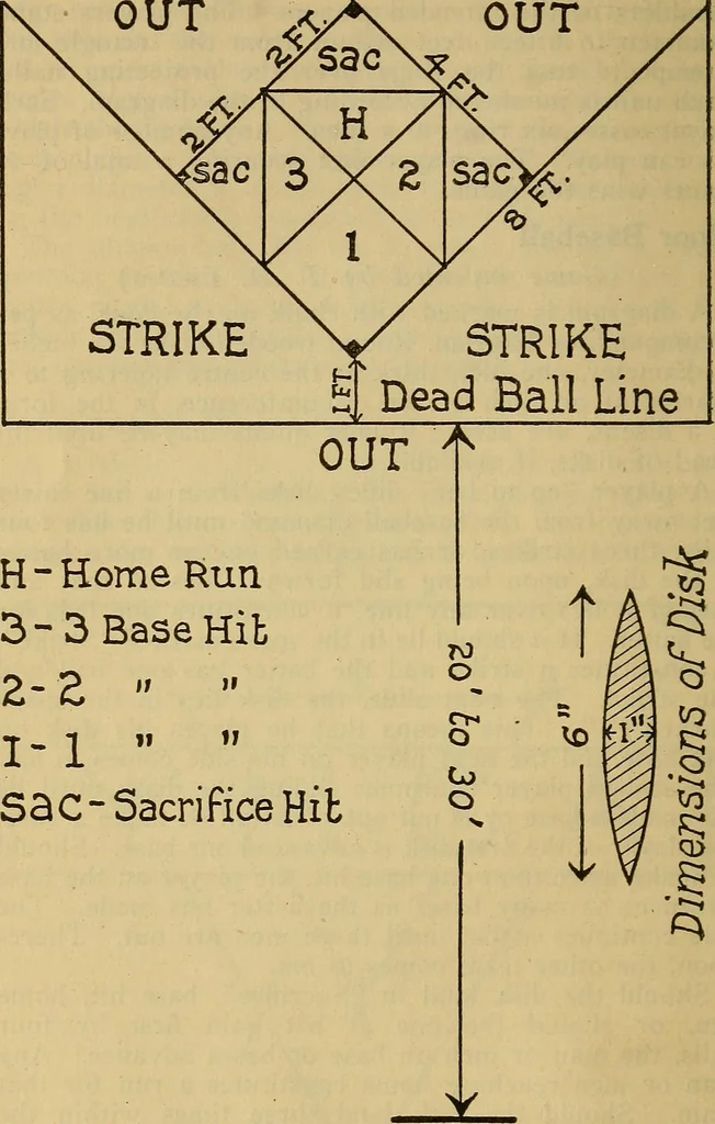 An illustration from School, church, and home games, 1921, leaf 65