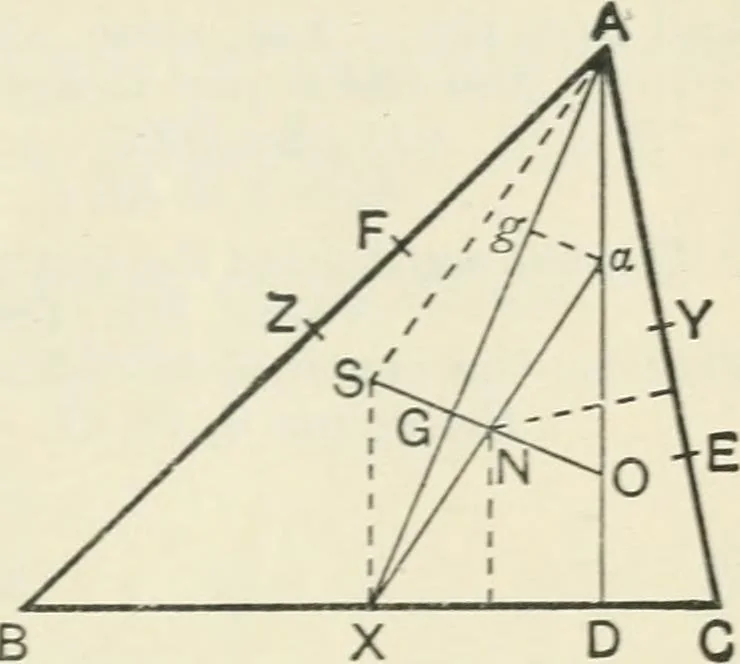 An illustration from A school geometry. containing the substance of Euclid books II anfd III and part of book IV, 1917, leaf 100