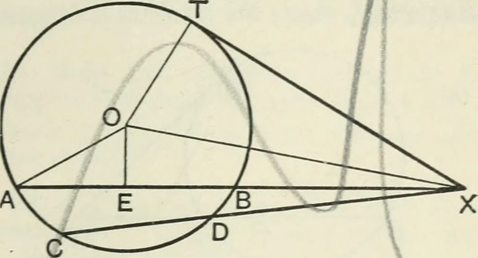An illustration from A school geometry. containing the substance of Euclid books II anfd III and part of book IV, 1917, leaf 116