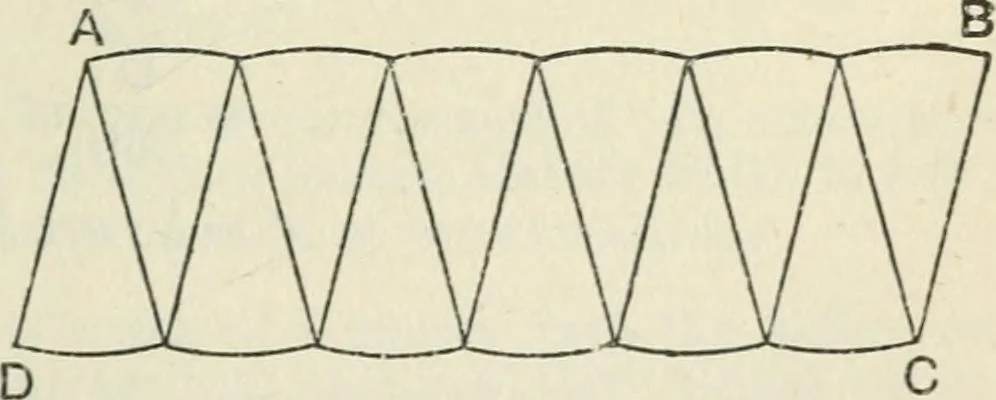 An illustration from A school geometry. containing the substance of Euclid books II anfd III and part of book IV, 1917, leaf 86