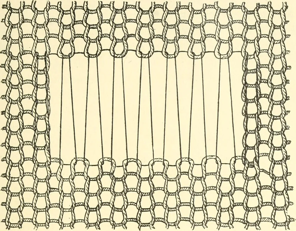 An illustration from School needlework; a book written for the beginner of any age and in any school, 1922, leaf 102