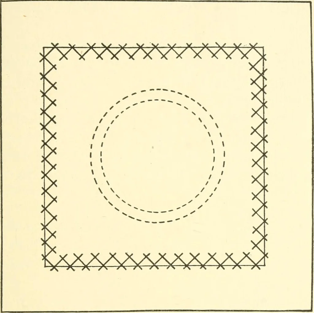An illustration from School needlework; a book written for the beginner of any age and in any school, 1922, leaf 110