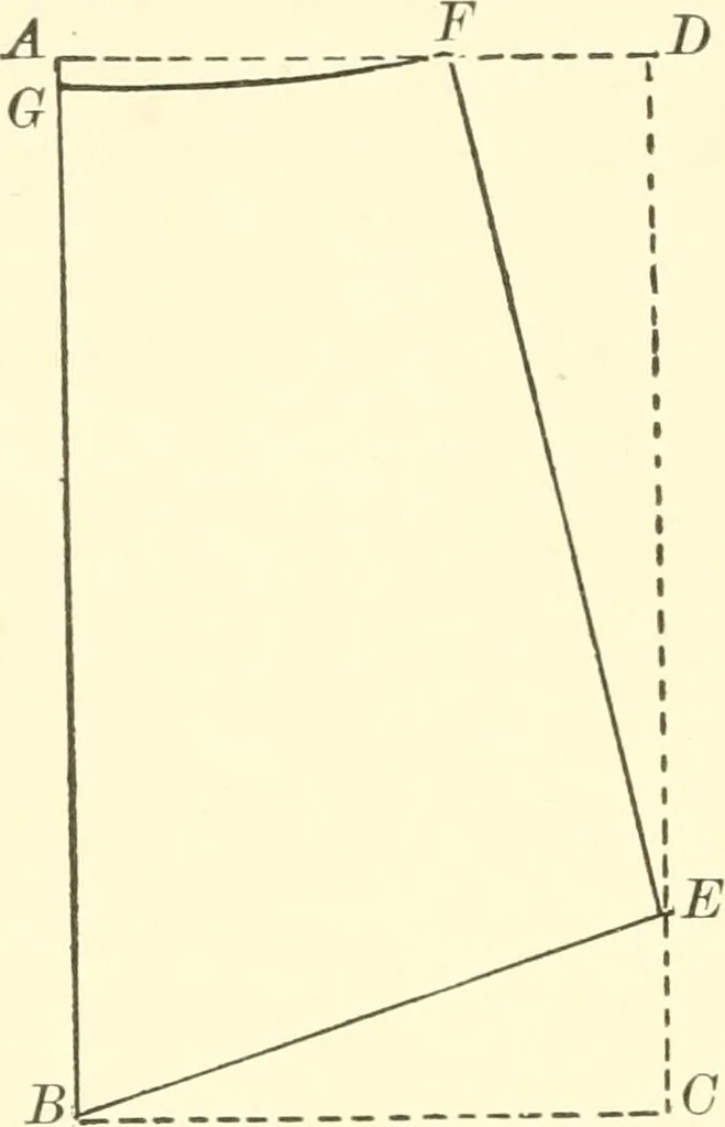 An illustration from School needlework; a book written for the beginner of any age and in any school, 1922, leaf 125
