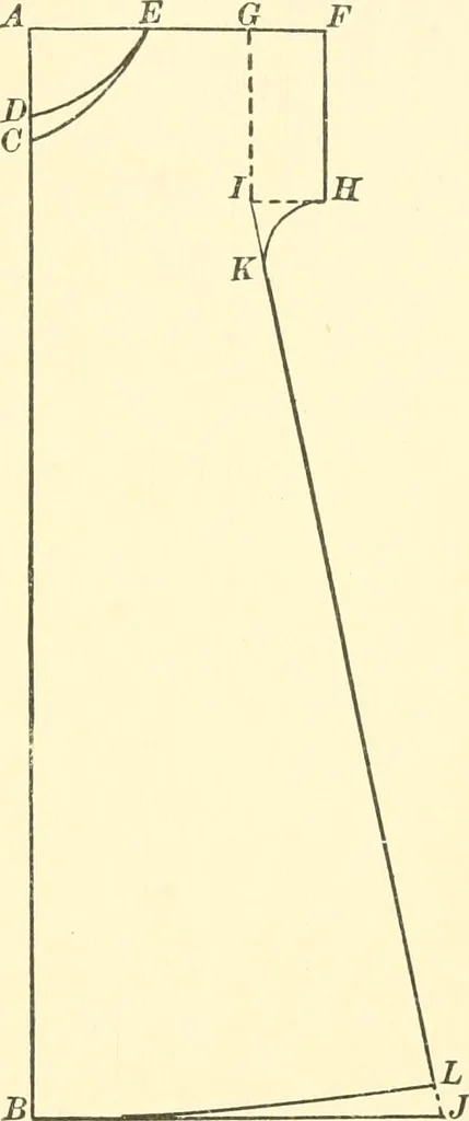 An illustration from School needlework; a book written for the beginner of any age and in any school, 1922, leaf 130