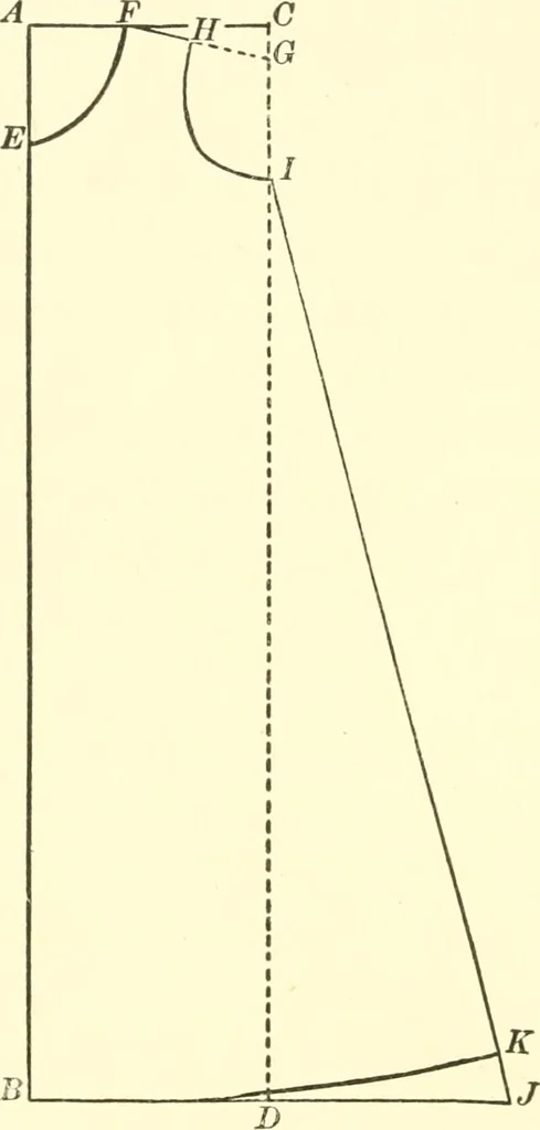 An illustration from School needlework; a book written for the beginner of any age and in any school, 1922, leaf 145