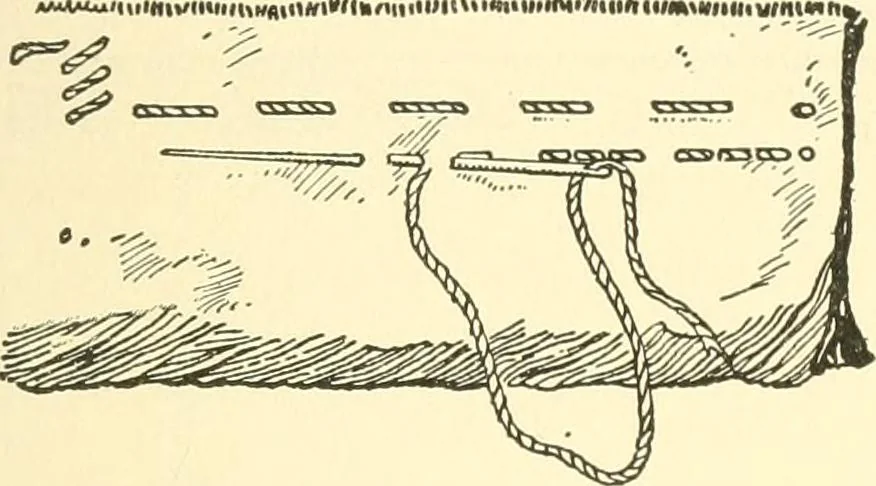 An illustration from School needlework; a book written for the beginner of any age and in any school, 1922, leaf 30