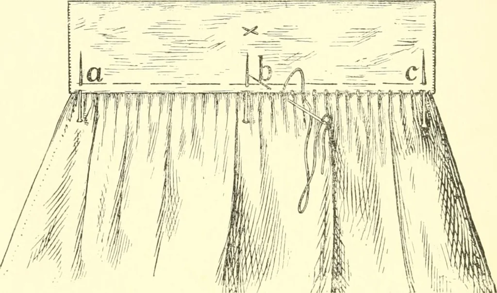 An illustration from School needlework; a book written for the beginner of any age and in any school, 1922, leaf 35