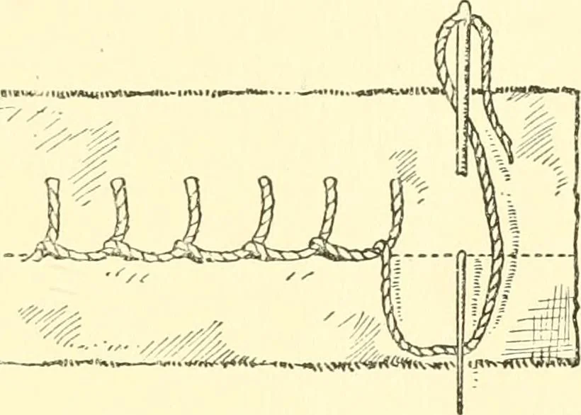 An illustration from School needlework; a book written for the beginner of any age and in any school, 1922, leaf 40