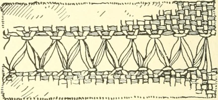 An illustration from School needlework; a book written for the beginner of any age and in any school, 1922, leaf 45