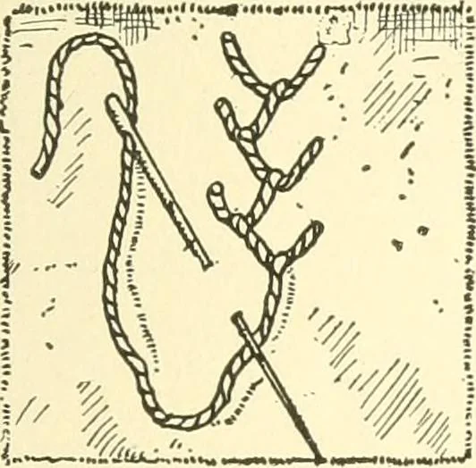 An illustration from School needlework; a book written for the beginner of any age and in any school, 1922, leaf 46