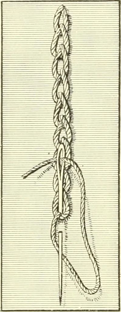 An illustration from School needlework; a book written for the beginner of any age and in any school, 1922, leaf 47