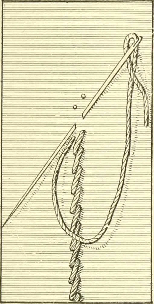 An illustration from School needlework; a book written for the beginner of any age and in any school, 1922, leaf 48