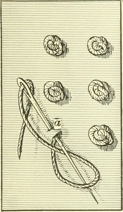 An illustration from School needlework; a book written for the beginner of any age and in any school, 1922, leaf 50