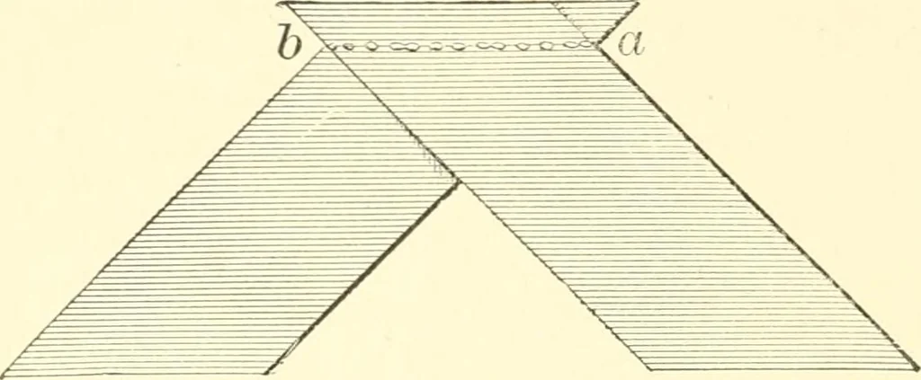 An illustration from School needlework; a book written for the beginner of any age and in any school, 1922, leaf 69