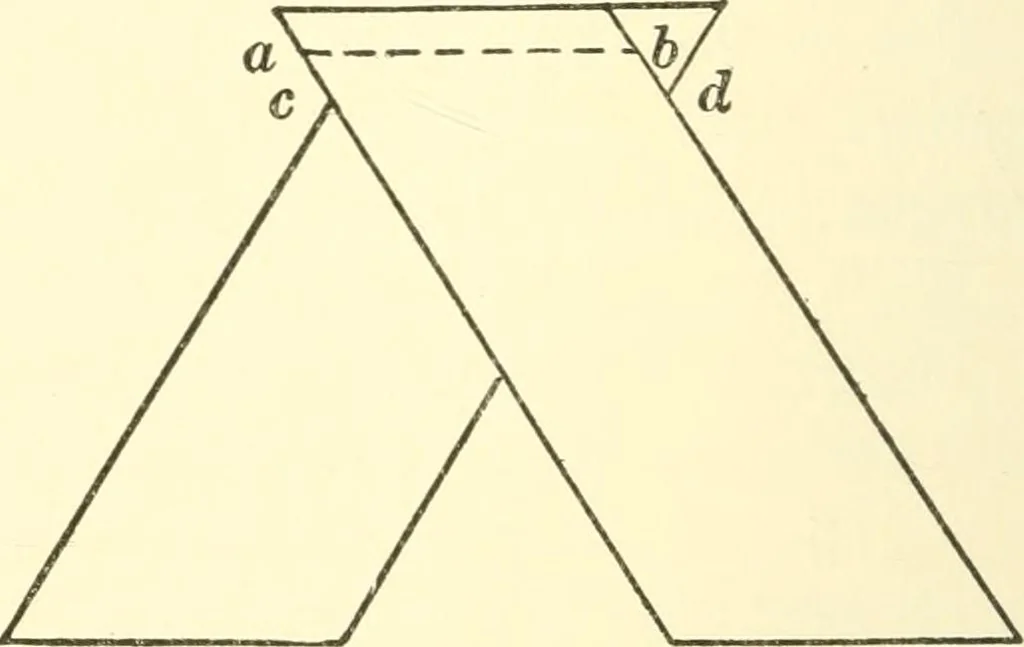 An illustration from School needlework; a book written for the beginner of any age and in any school, 1922, leaf 69