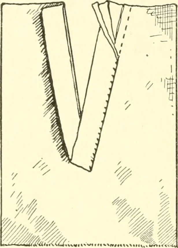 An illustration from School needlework; a book written for the beginner of any age and in any school, 1922, leaf 85