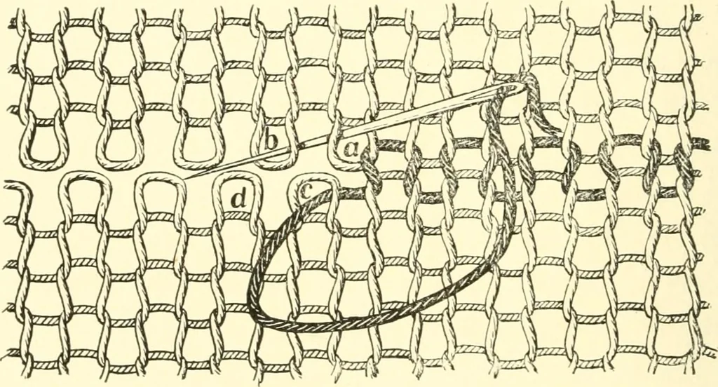 An illustration from School needlework; a book written for the beginner of any age and in any school, 1922, leaf 99