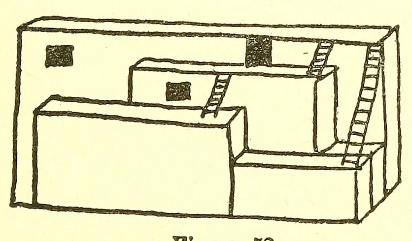 An illustration from The school of mothers's knee (a book of world wide playtimes), 1919, leaf 125
