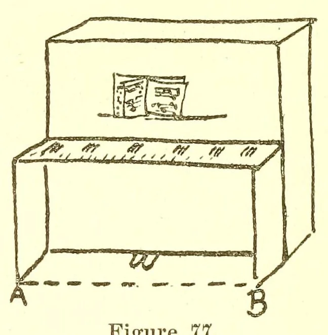 An illustration from The school of mothers's knee (a book of world wide playtimes), 1919, leaf 142